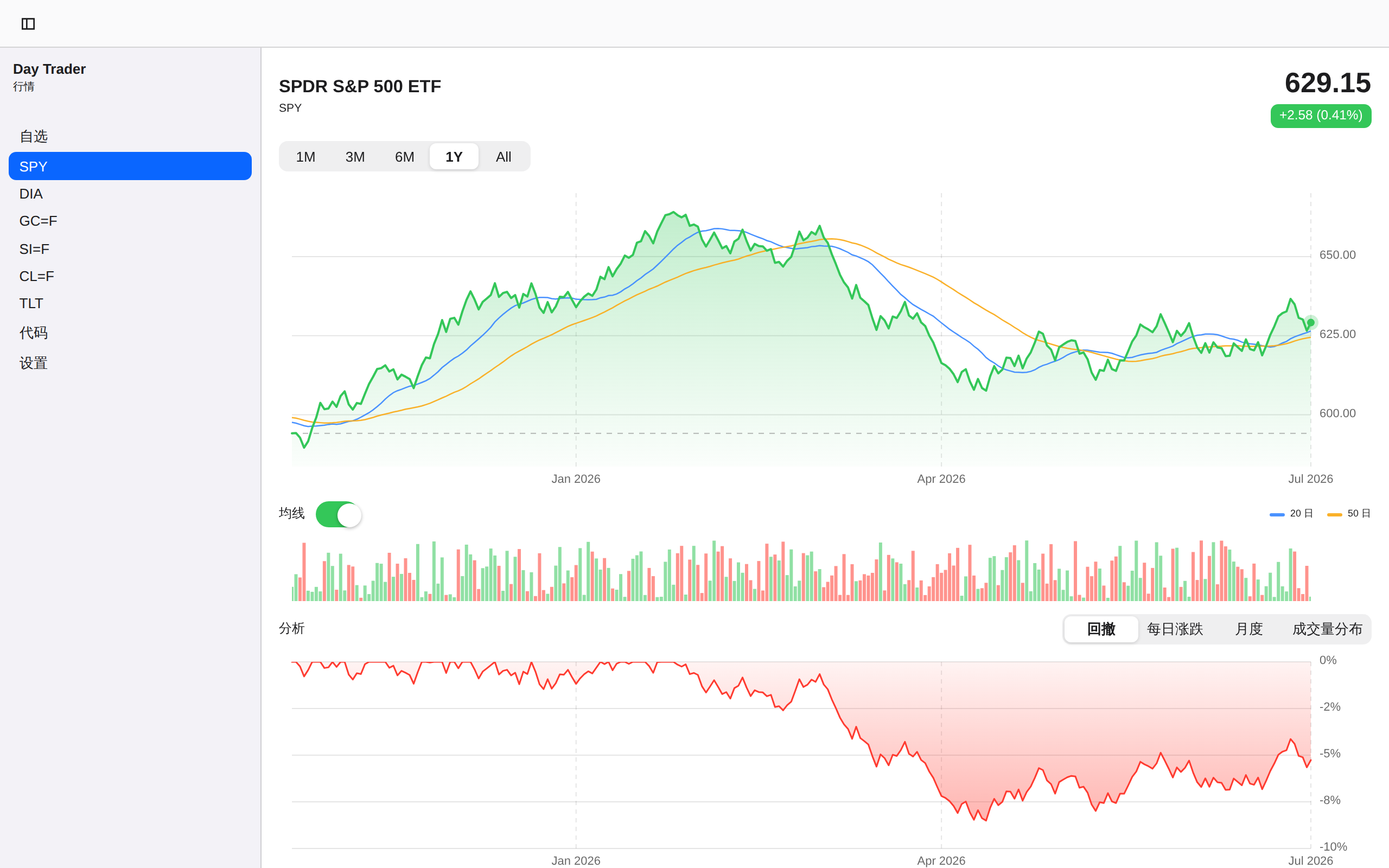 Day Trader screenshot 7 (zh-CN)