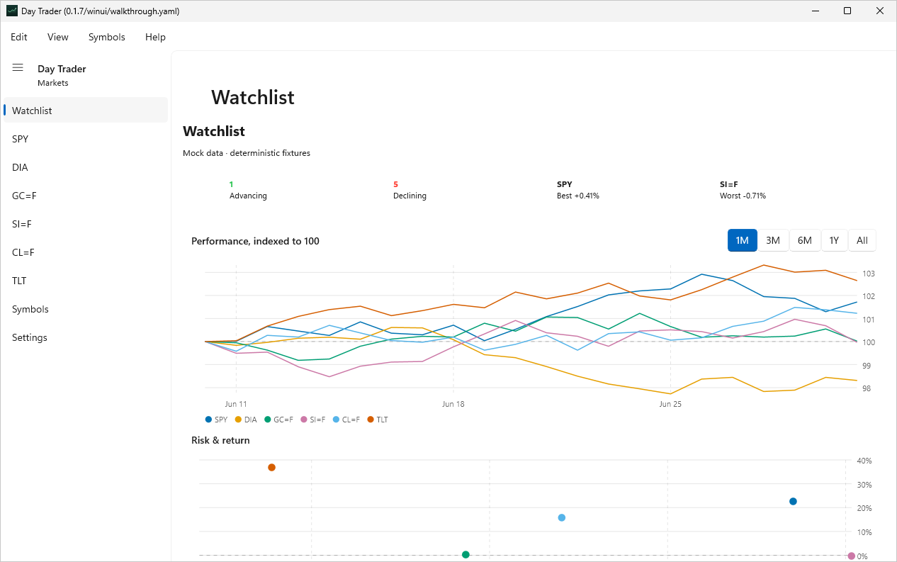 Watchlist 1m, Windows WinUI 3