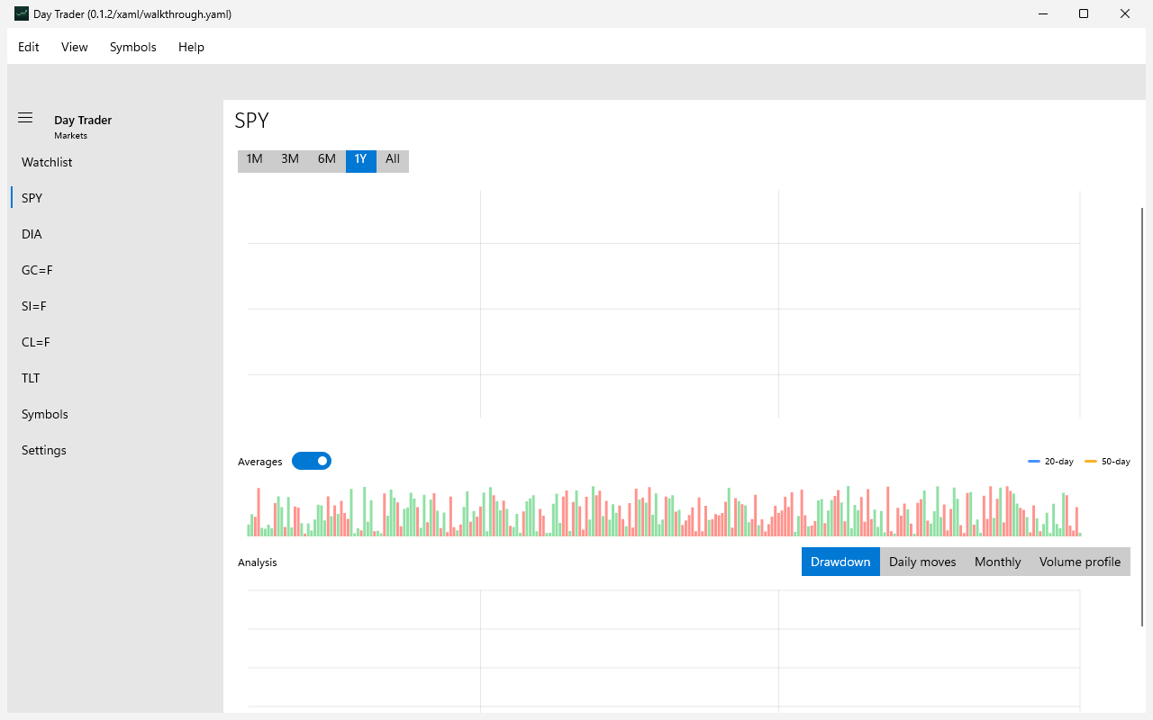 Detail Drawdown, Windows XAML
