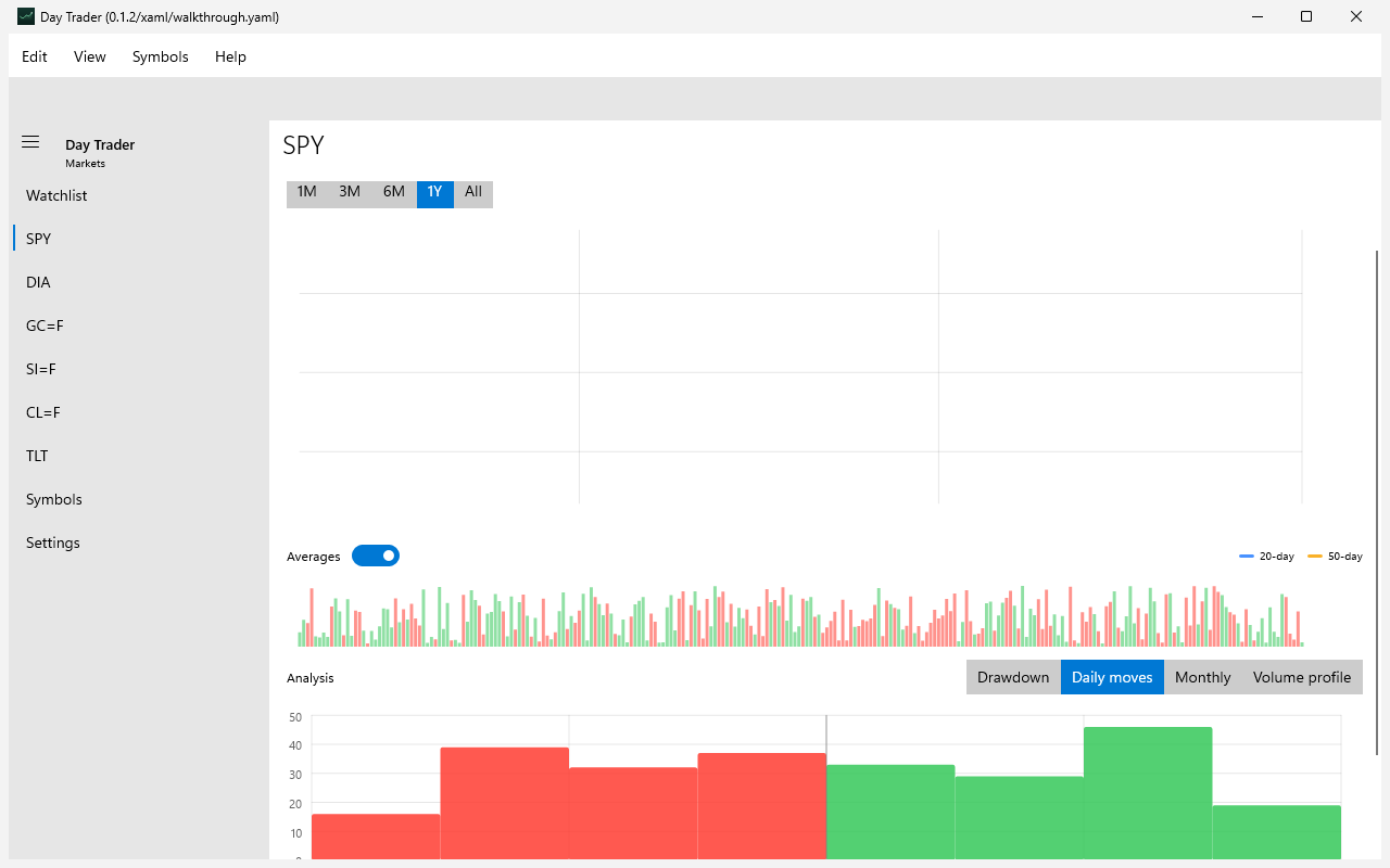 Detail Returns, Windows XAML