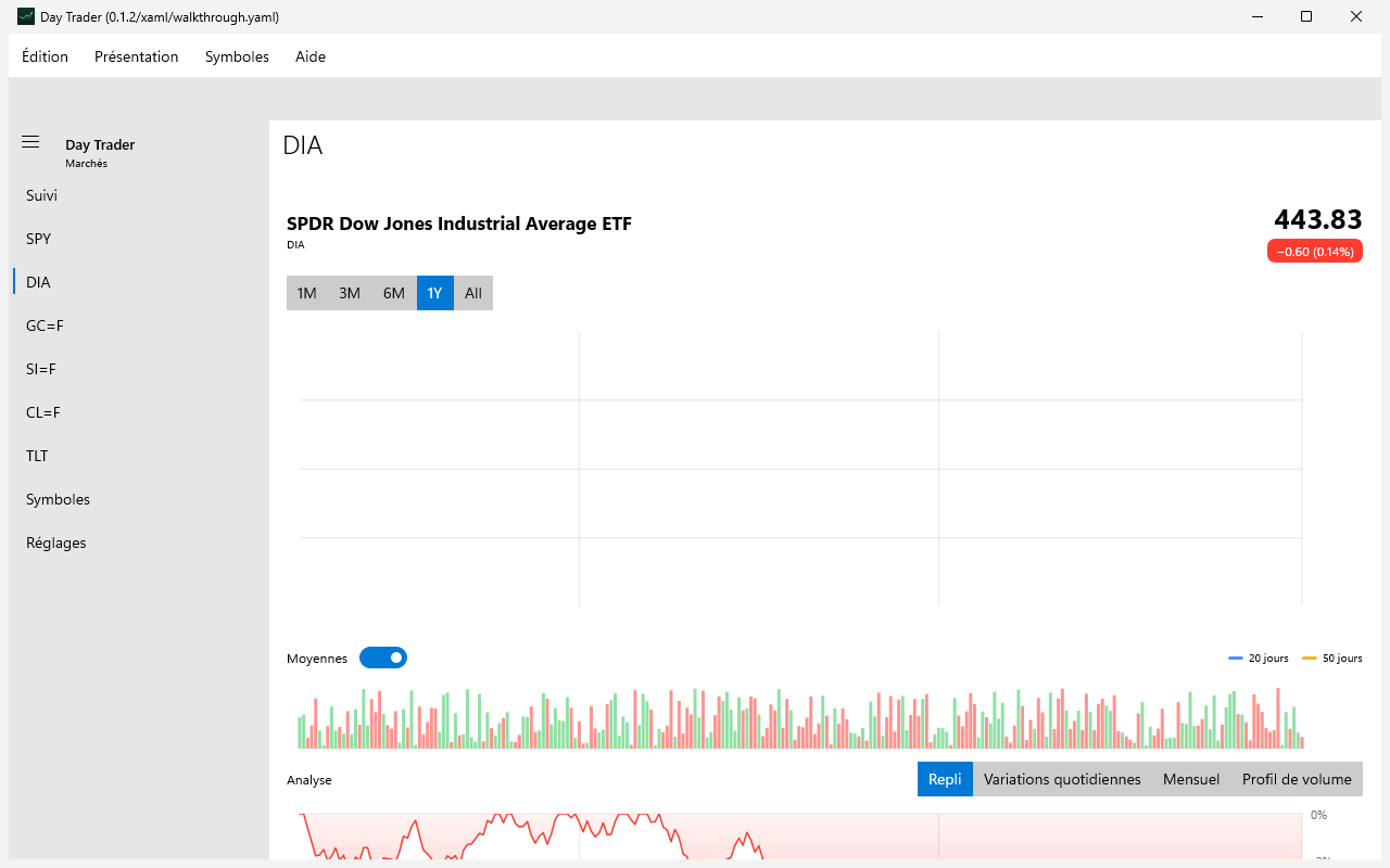 Day Trader screenshot 5 (fr)