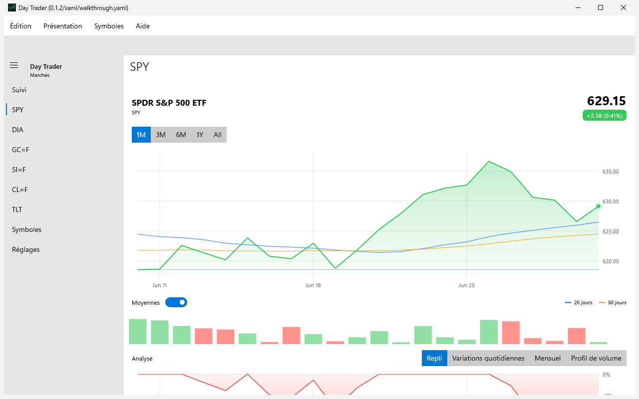 Day Trader screenshot 6 (fr)