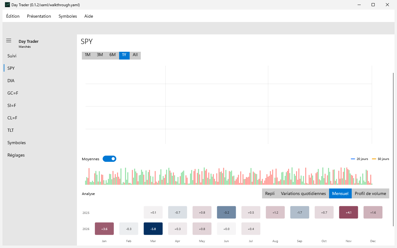 Day Trader screenshot 11 (fr)