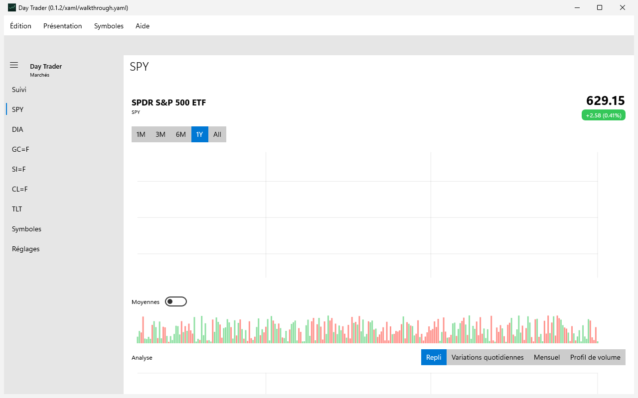 Day Trader screenshot 8 (fr)