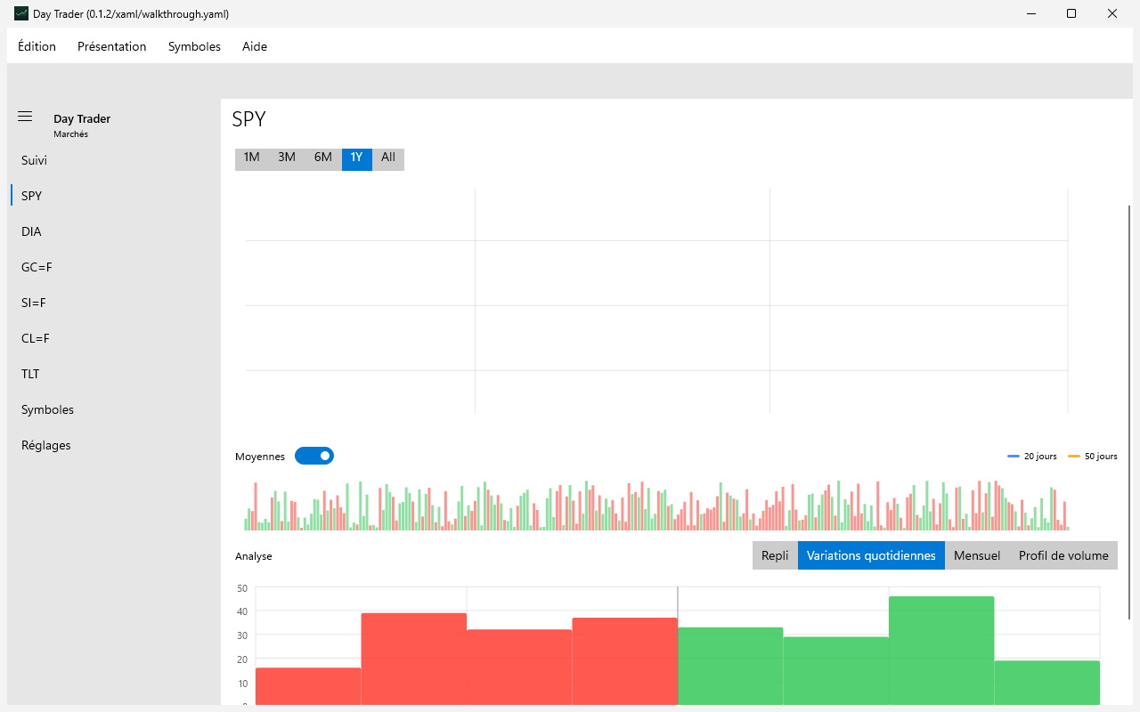 Day Trader screenshot 10 (fr)