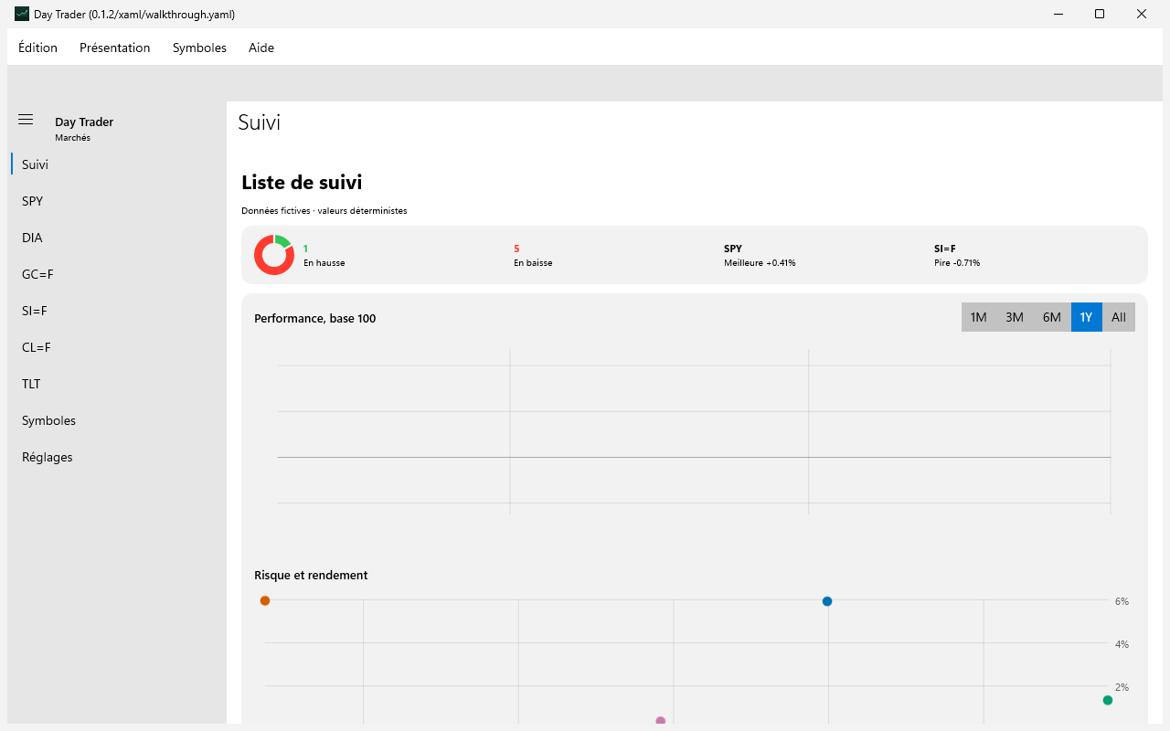 Day Trader screenshot 4 (fr)