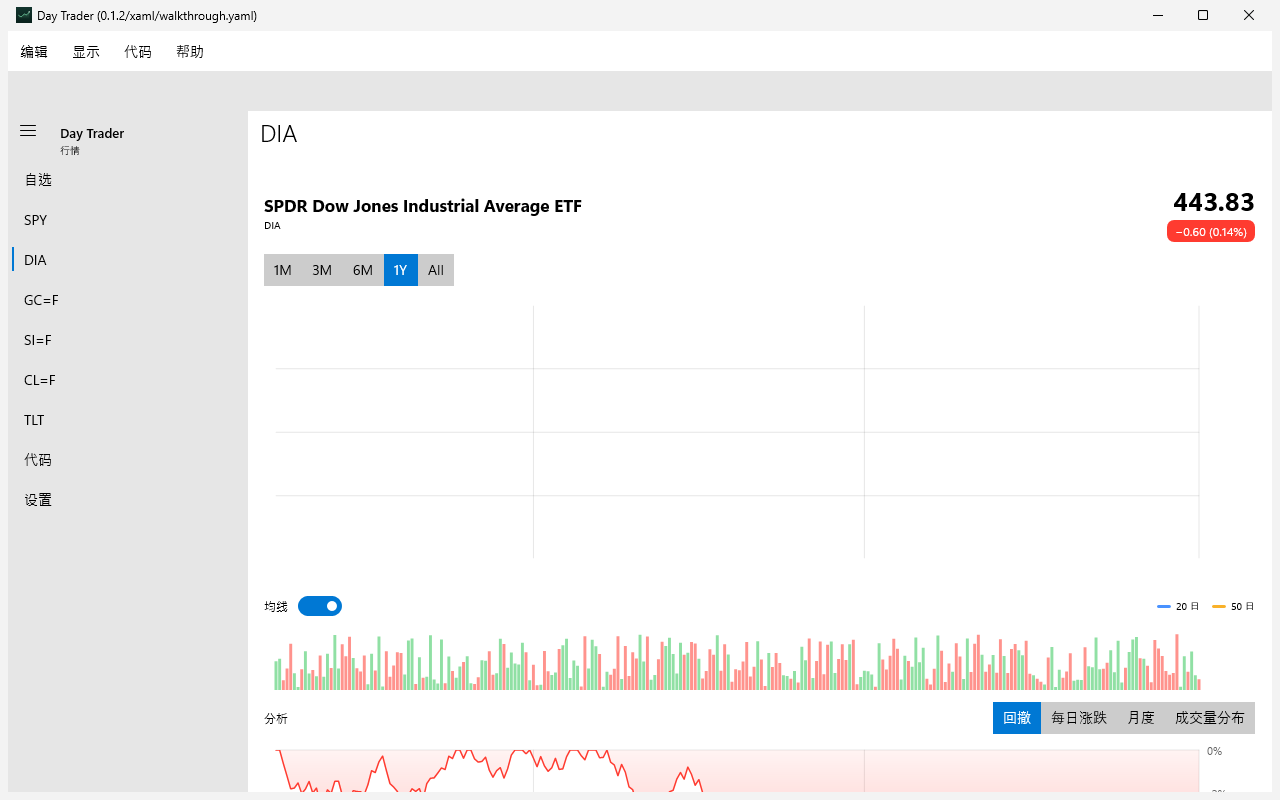 Day Trader screenshot 5 (zh-CN)