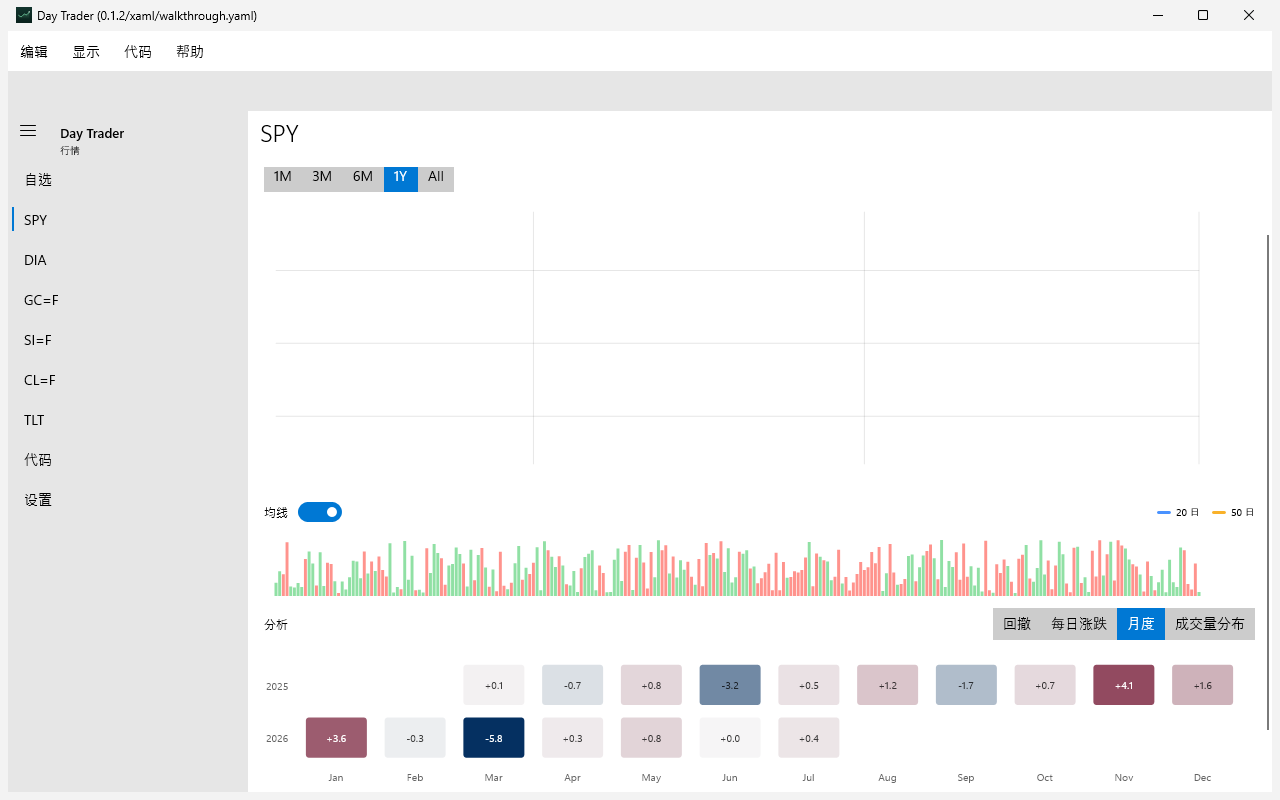 Day Trader screenshot 11 (zh-CN)