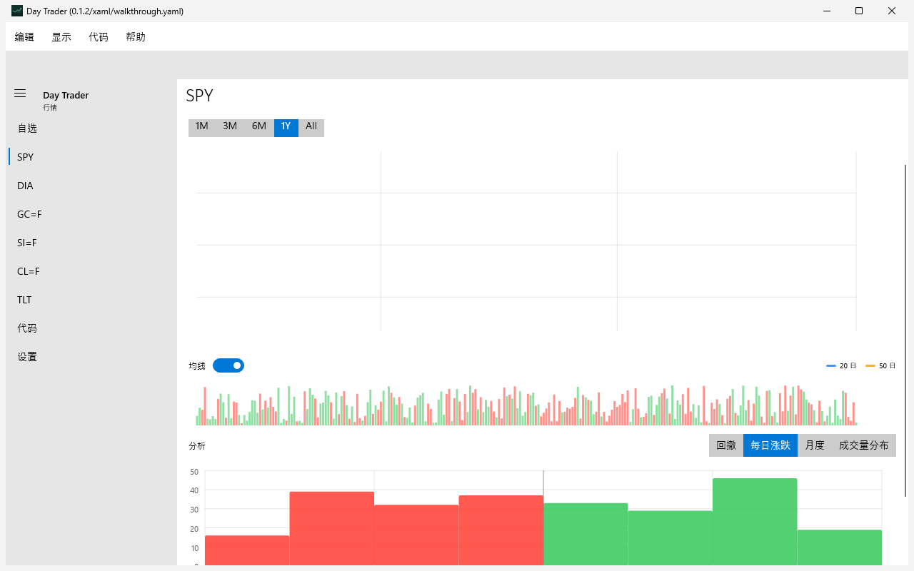 Day Trader screenshot 10 (zh-CN)