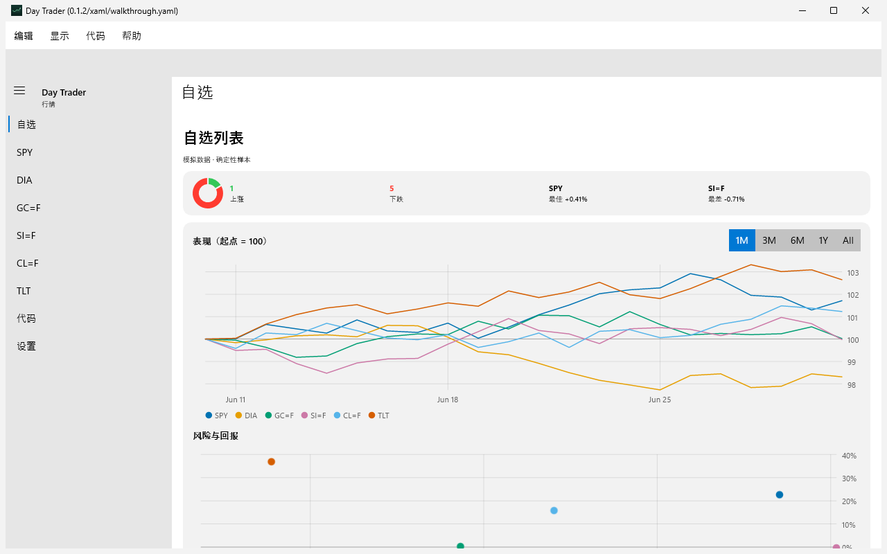 Day Trader screenshot 2 (zh-CN)