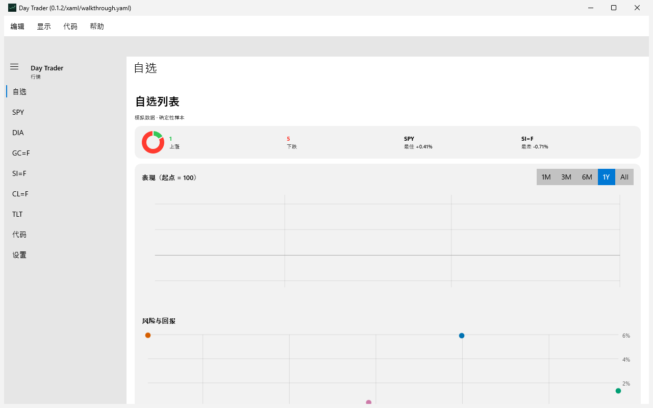 Day Trader screenshot 4 (zh-CN)