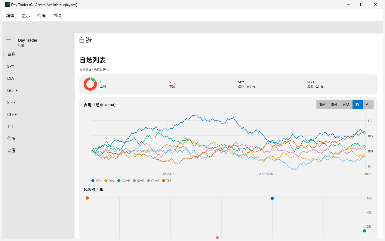 Day Trader screenshot 1 (zh-CN)