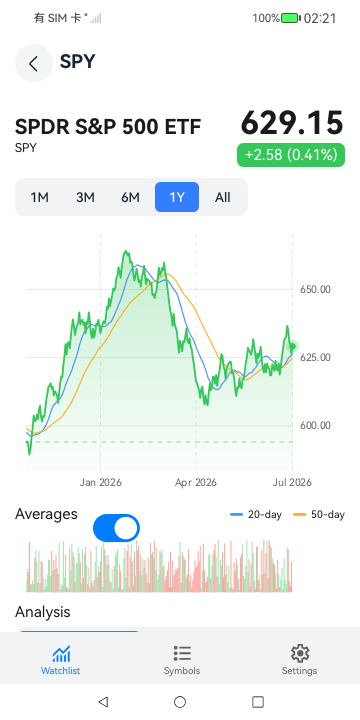 Day-Trader phone screenshot 7 (en)