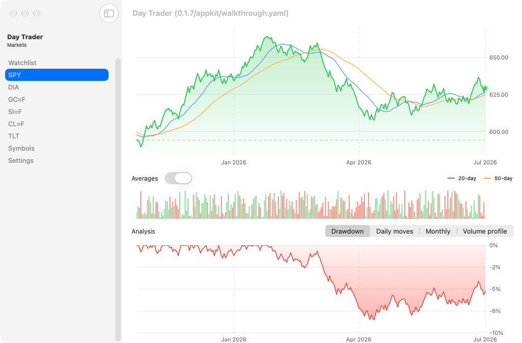 Day-Trader screenshot 9 (en)