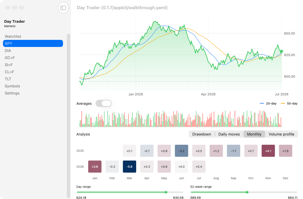 Day-Trader screenshot 11 (en)