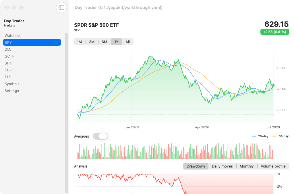 Day-Trader screenshot 7 (en)