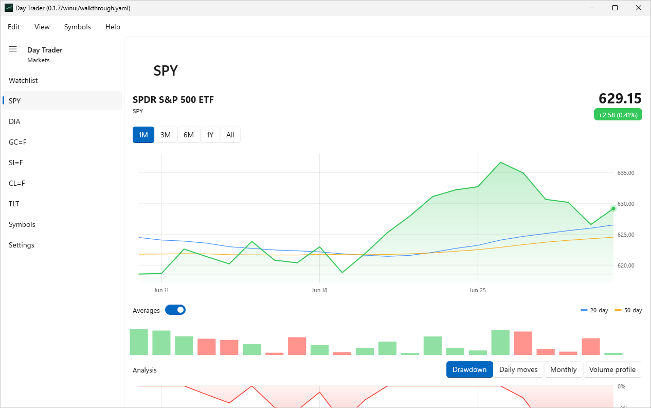 Day-Trader screenshot 6 (en)