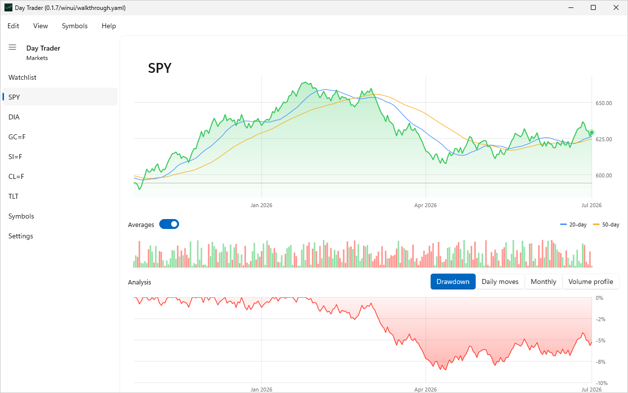 Day-Trader screenshot 9 (en)