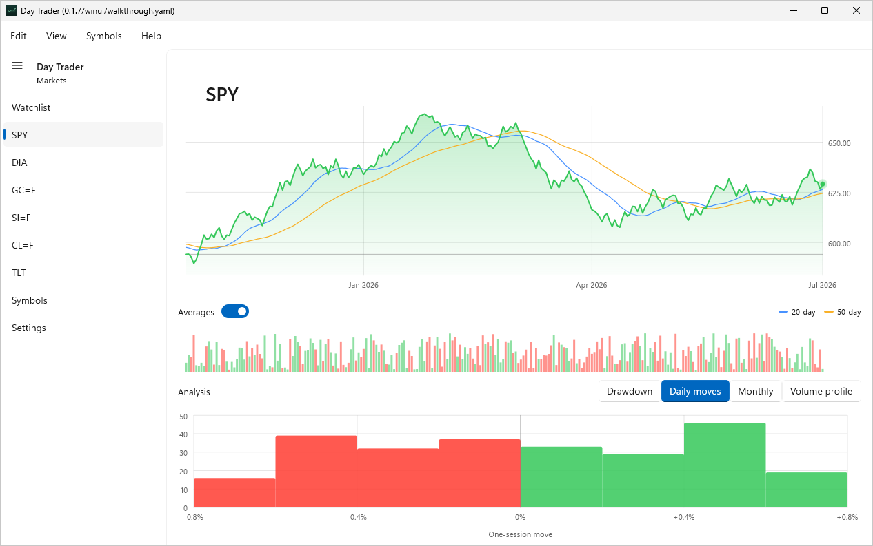Day-Trader screenshot 10 (en)