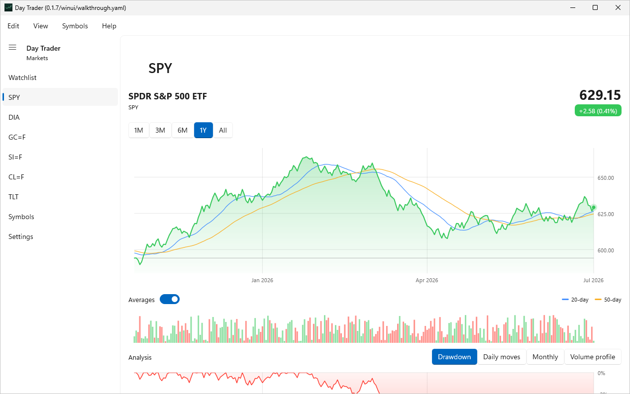 Day-Trader screenshot 7 (en)