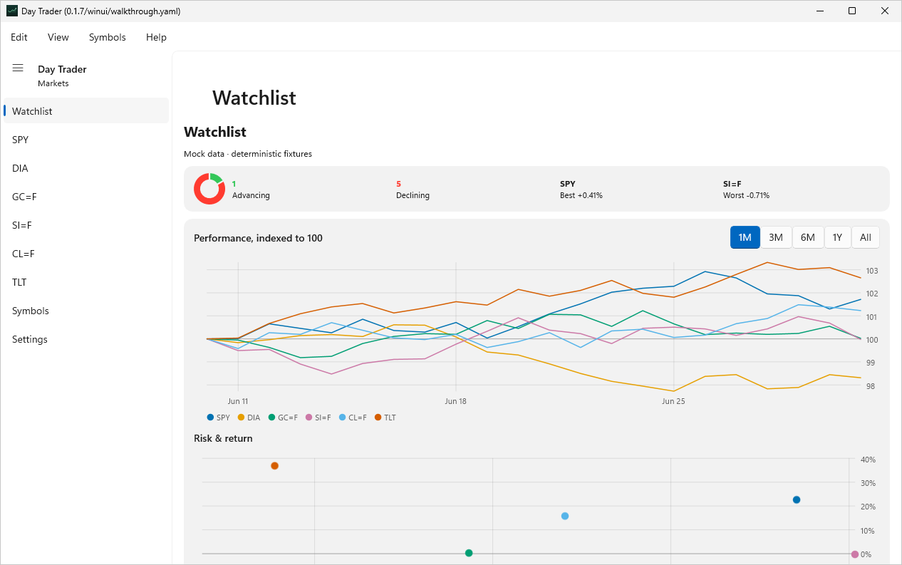Day-Trader screenshot 2 (en)