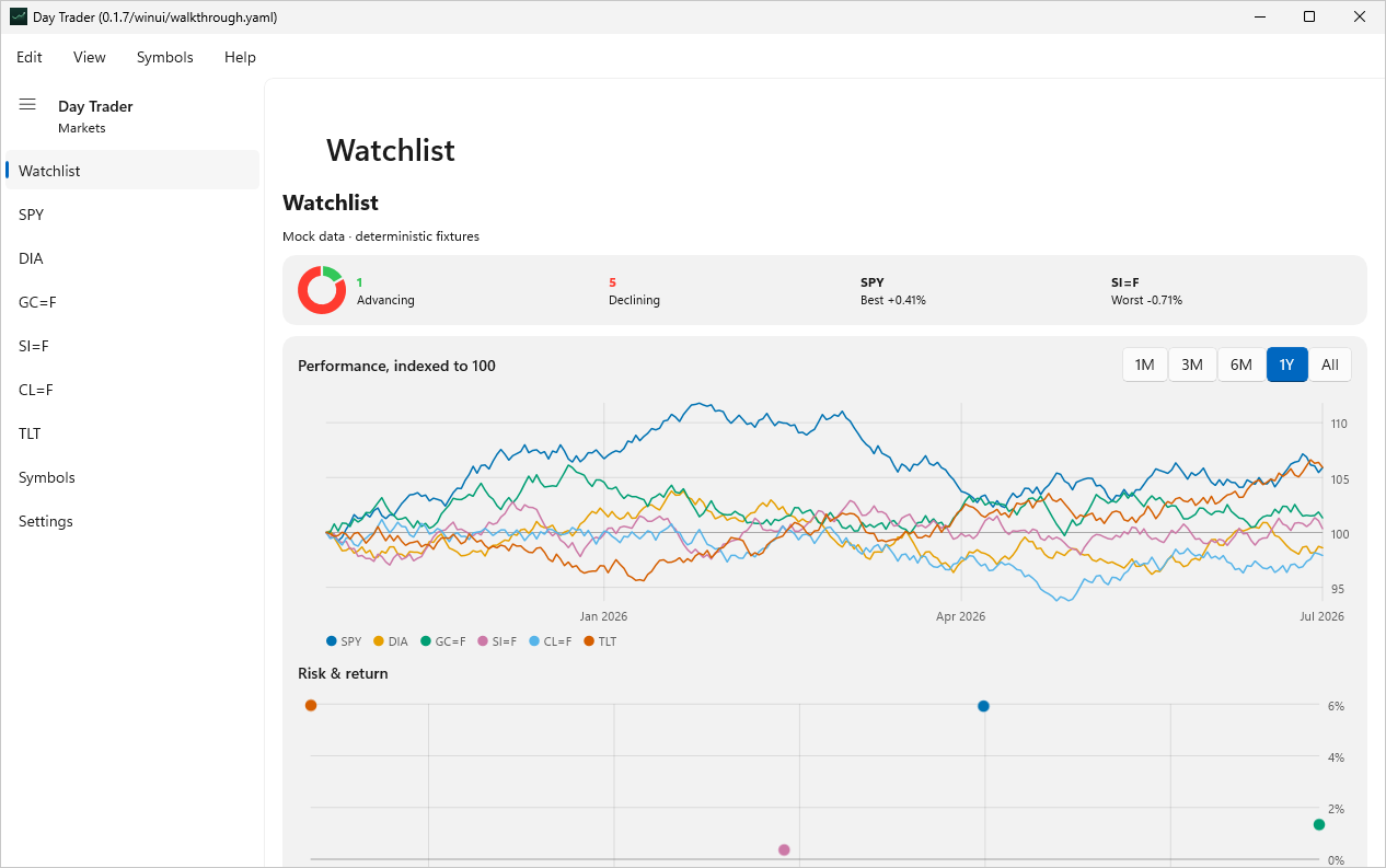 Day-Trader screenshot 1 (en)